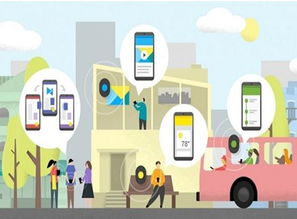 網絡營銷課程詳解 移動互聯網營銷的五大核心優勢