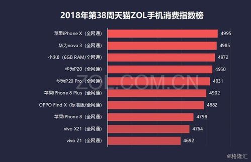 信息服務迭代升級，慧聰集團(2280.HK)護航產業互聯網整體生態